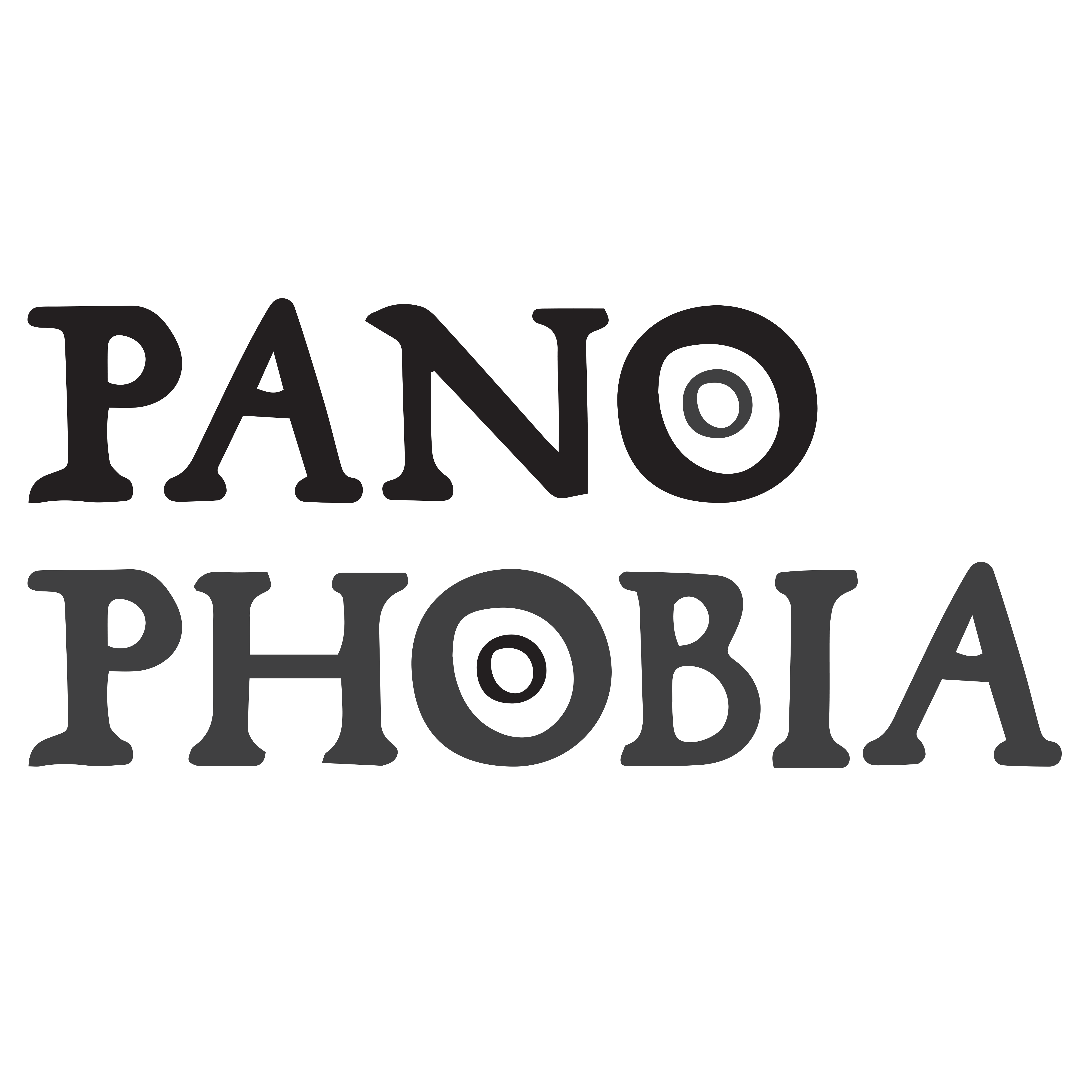 Panophobia